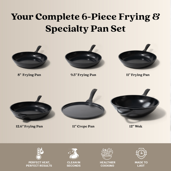 Energy 6 - Piece Nonstick Cookware Set - Alva Cookware